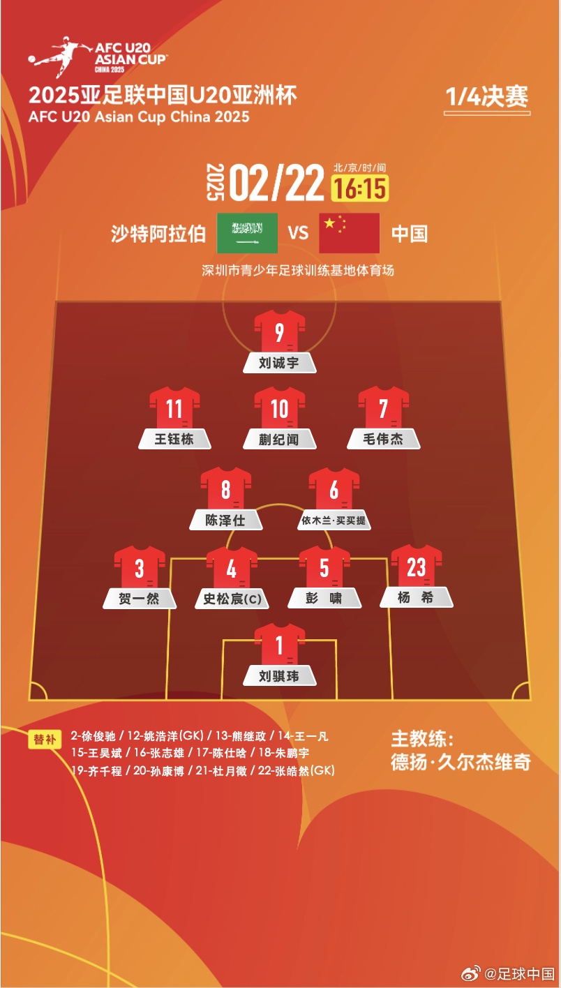 贏球進(jìn)世青賽！U20中國(guó)vs沙特首發(fā)：王鈺棟、蒯紀(jì)聞等人均先發(fā)