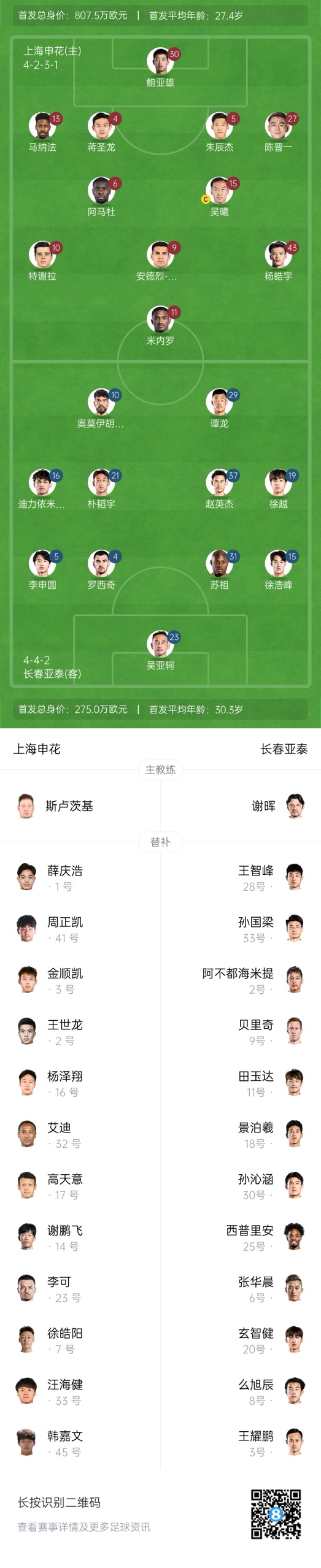 中超首輪|申花vs亞泰首發(fā):5外援PK3外援，楊皓宇先發(fā)，徐浩峰出戰(zhàn)