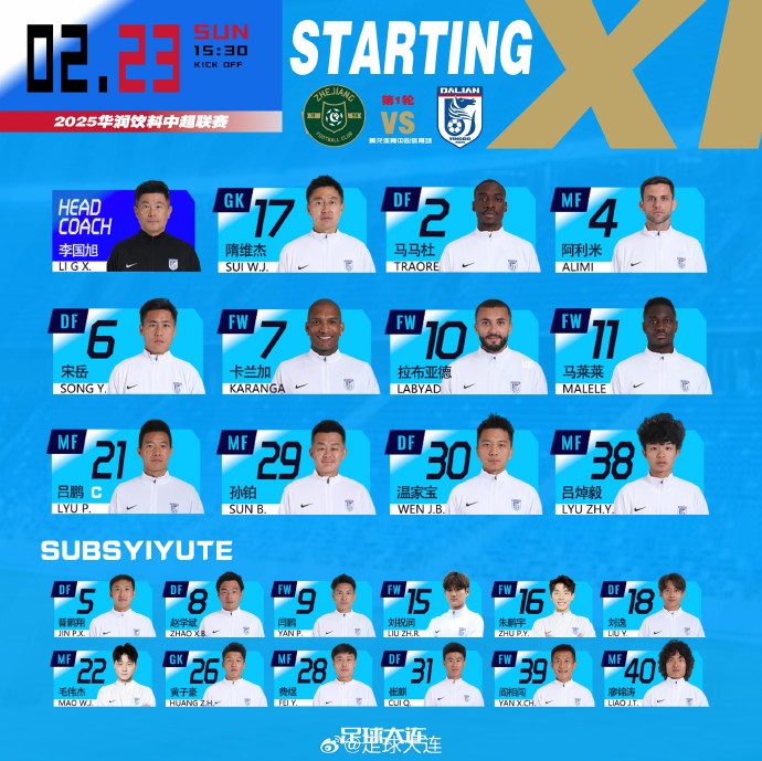 41歲零323天！隋維杰超越鄭智，成為中國(guó)頂級(jí)聯(lián)賽最年長(zhǎng)出場(chǎng)球員